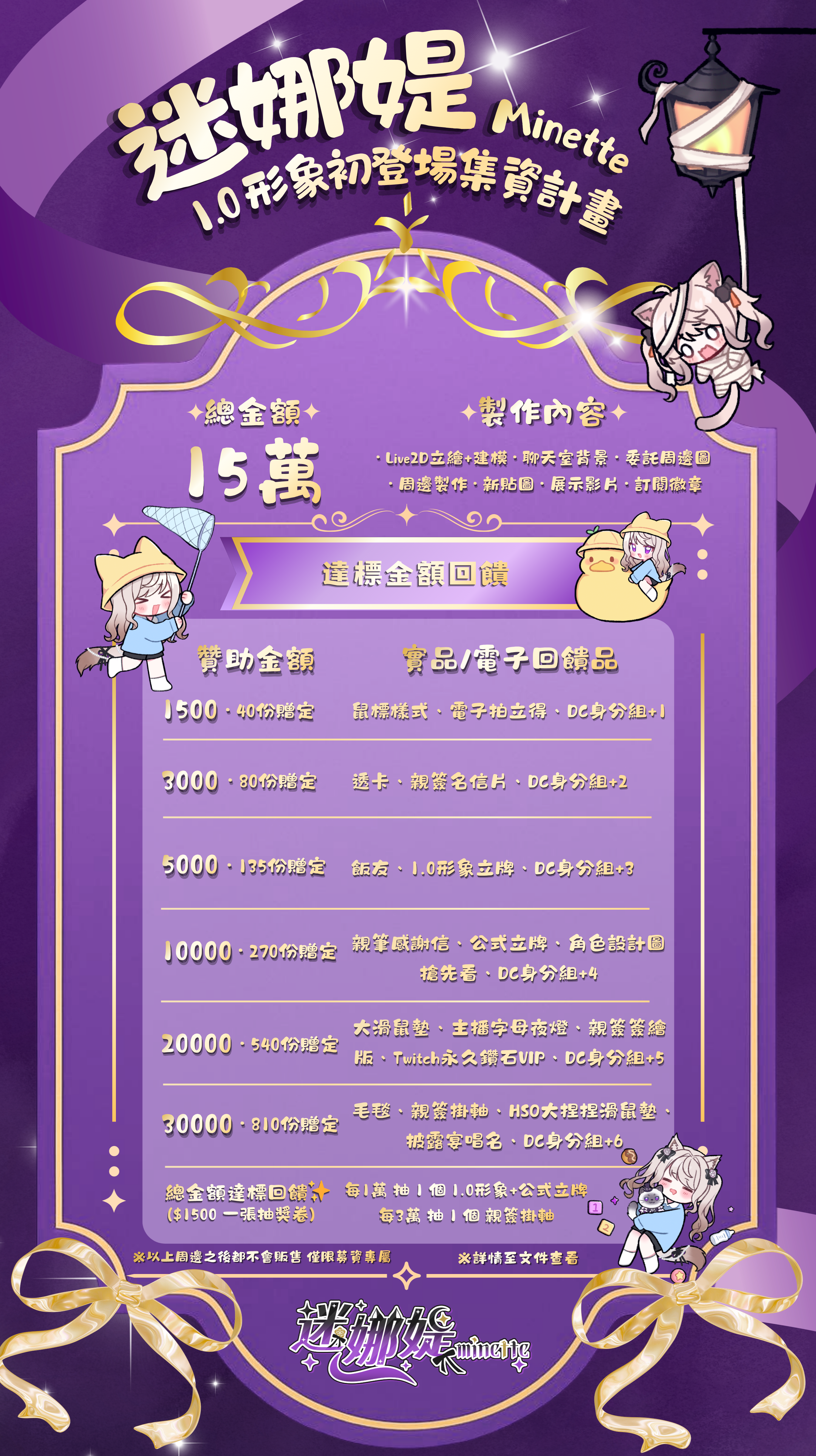 https://widgets.nekolive.net/UserAssets/df8a69ba-9ca2-4be9-ae5f-09e3678a76bf/1.0v皮募資_(3200_x_3200_像素)_(4).png